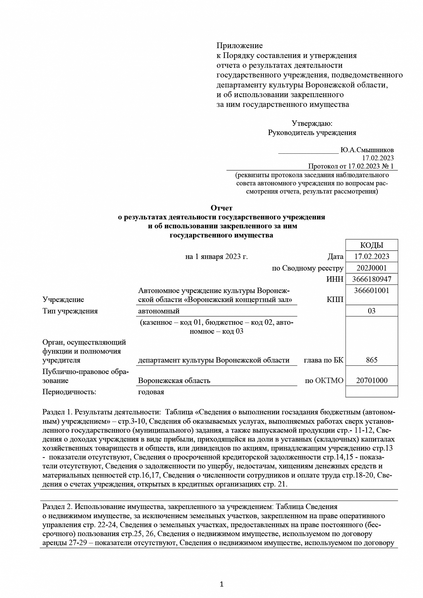 Отчет о результатах деятельности АУК ВО «Воронежский концертный зал» и об использовании закрепленного за ним государственного имущества за 2022 год